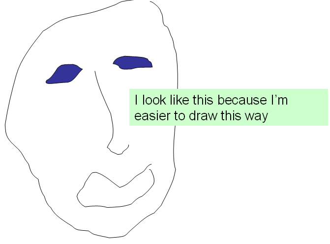 i only look like this